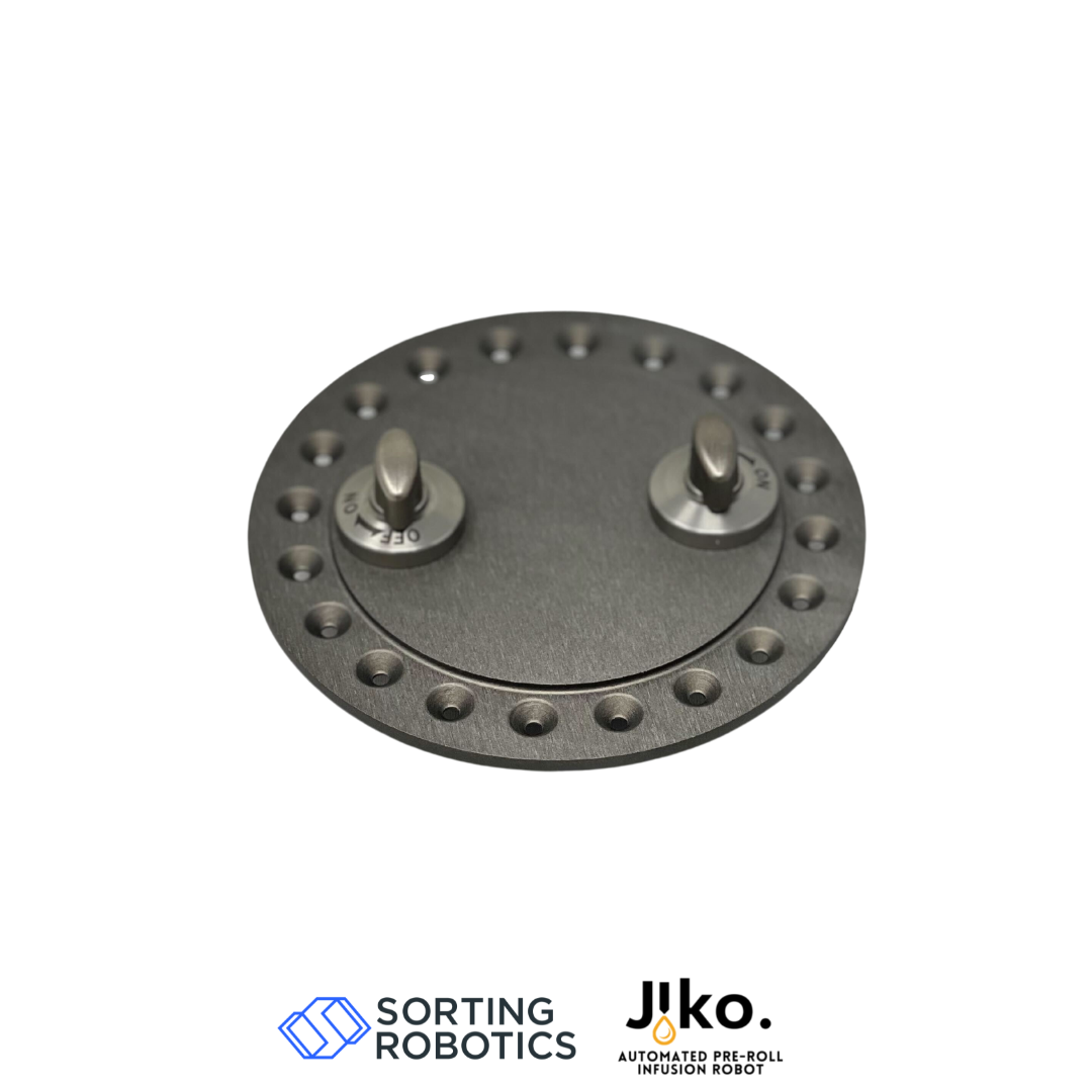 Jiko Replacement Lids